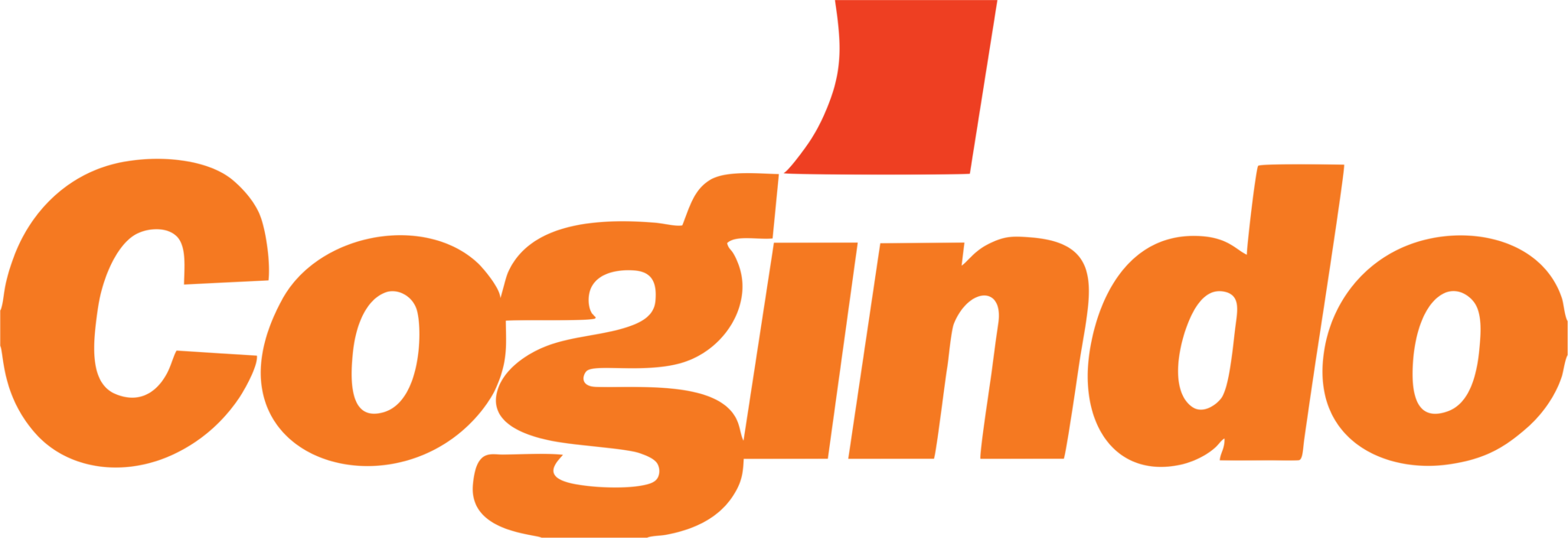 pt cogindo daya bersama